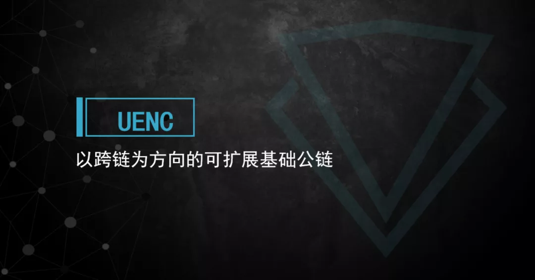 共识算法