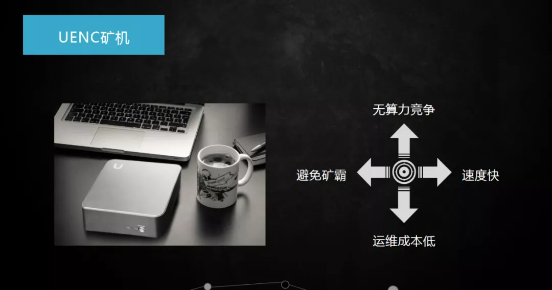 共识算法