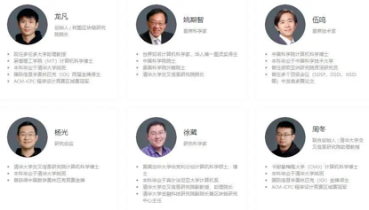 聚币LIVE | 国产公链之光 Conflux - CFX/FC上线聚币直播
