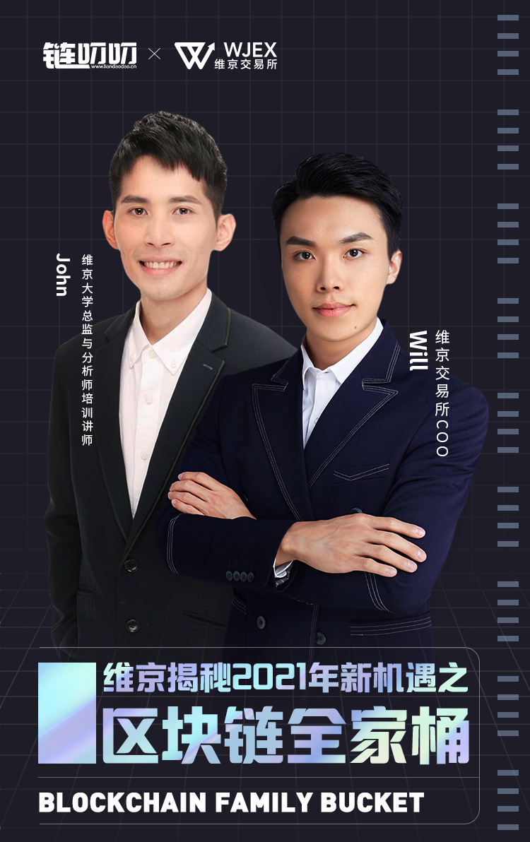 去中心化交易所