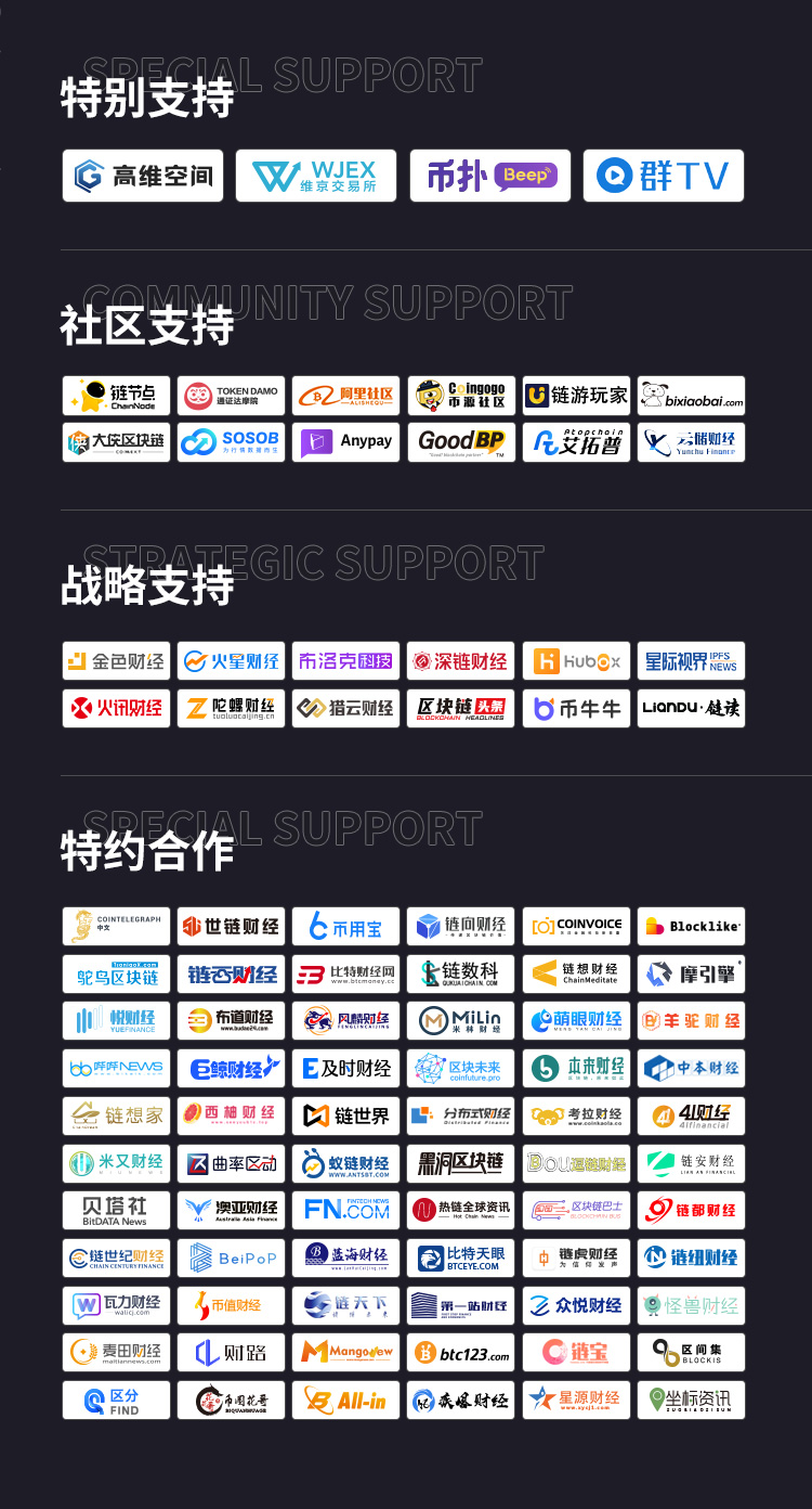 去中心化交易所
